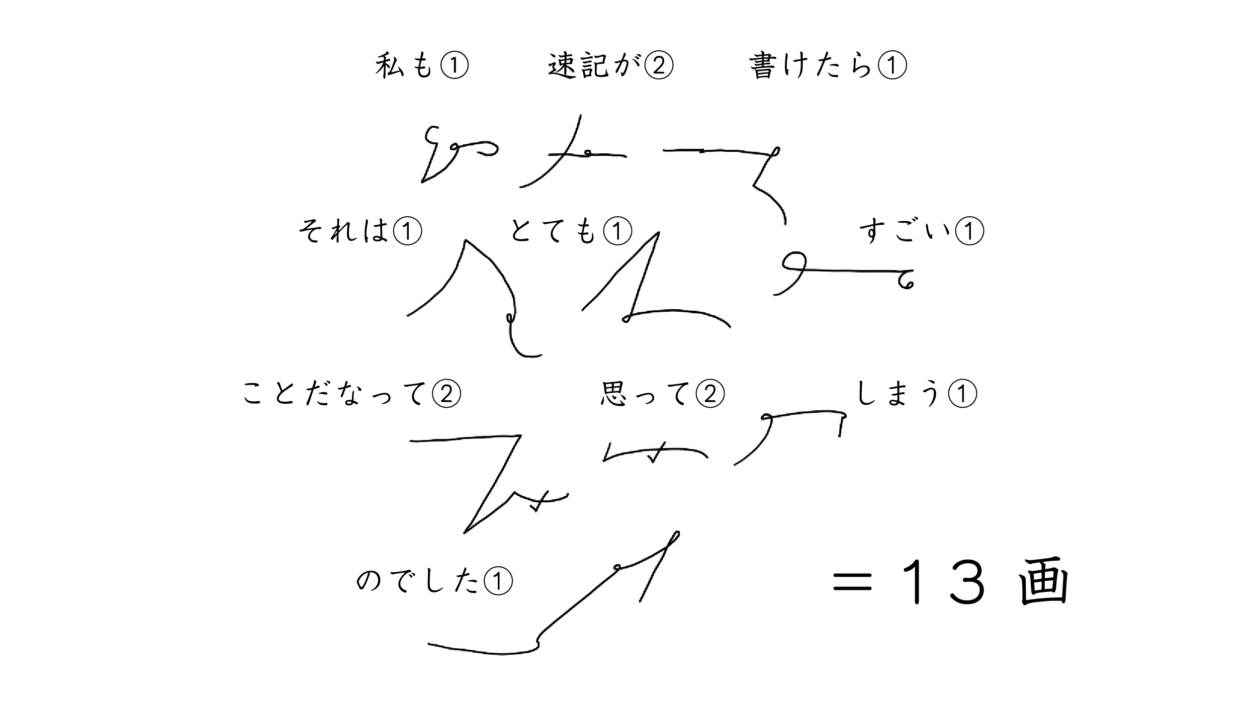 【速記文字①】